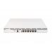 ESR-3200 | Маршрутизатор