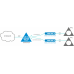 SMG-2016 | SIGTRAN шлюз